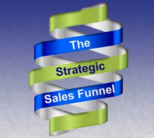 Product Spotlight: Strategic Sales Funnel