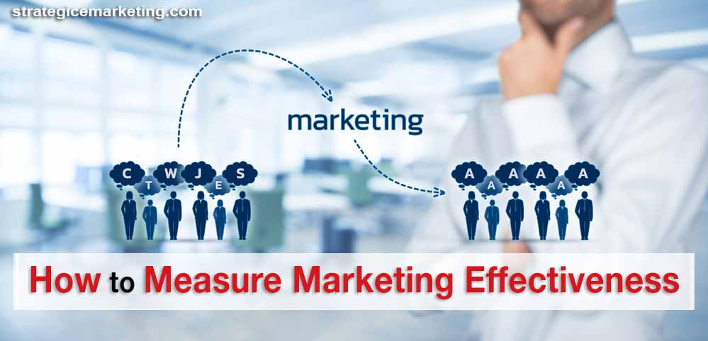 HOW TO MEASURE MARKETING EFFECTIVENESS