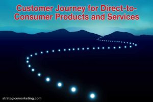 Customer Journey for Direct-to-Consumer Products and Services
