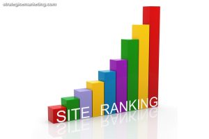 Prioritize your chosen keywords